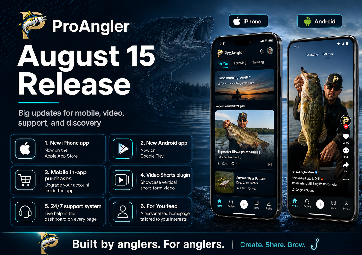 ProAngler August Product Release